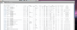 tableau comparatif des eeepc